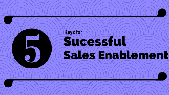 Successful Sales Enablement Iniitiatives